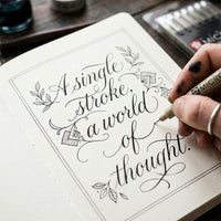 Калиграфија и Hand lettering