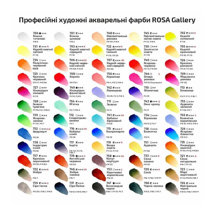 Акварелни бои тава Rosa Gallery 2,5 ml - 12