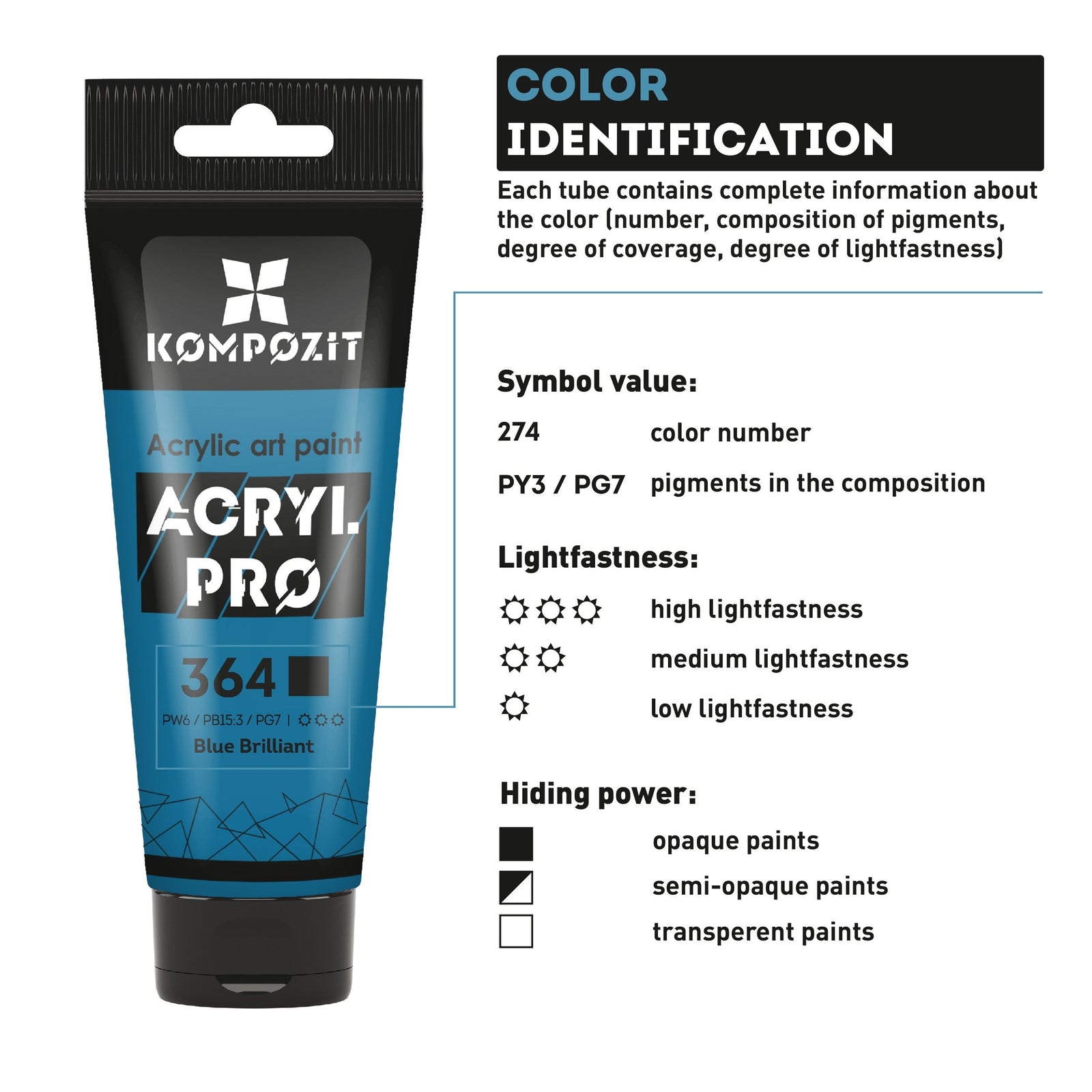 Сет акрилни бои Kompozit ACRYL PRO BOX 73 x 75 ml