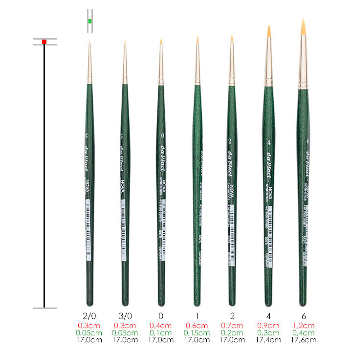 Четка за ретуширање NOVA Synthetics 5575 - da Vinci - 7