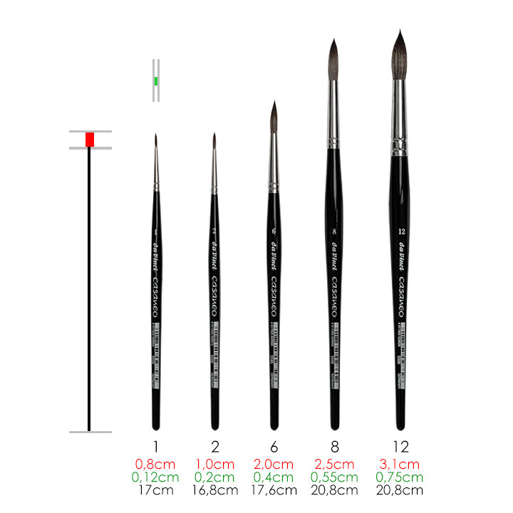 Четка за сликање da Vinci Casaneo 5598 - 6