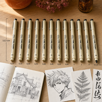 Црно техничко перо fineliner, врв 0,20 – 3 mm