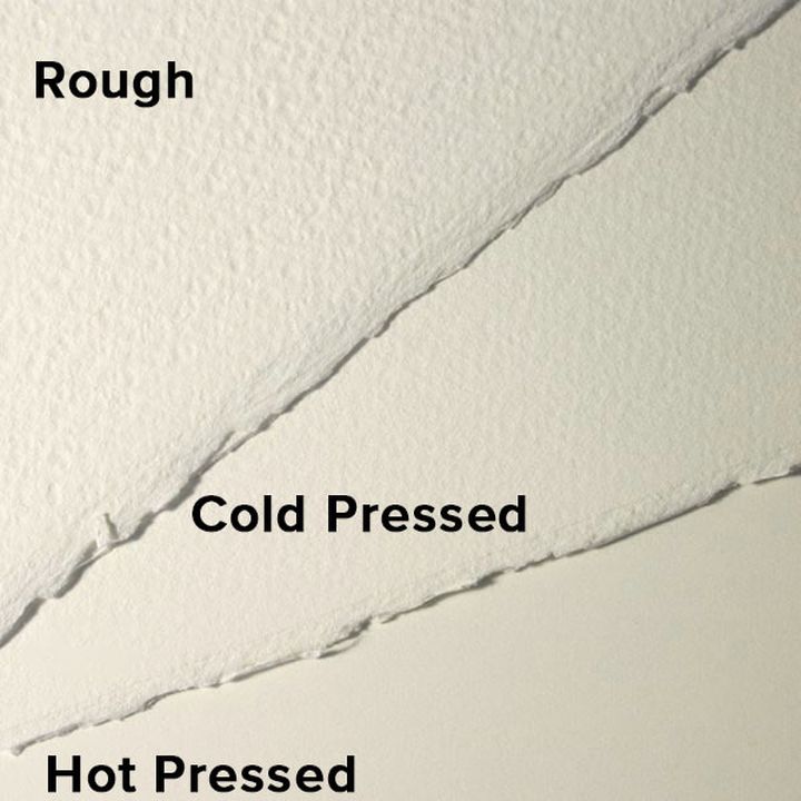 Хартија за акварел  Artistico Cold pressed традиционална бела 76 x 112 cm - 4