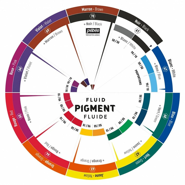 Колор тркало Fluid Pigment