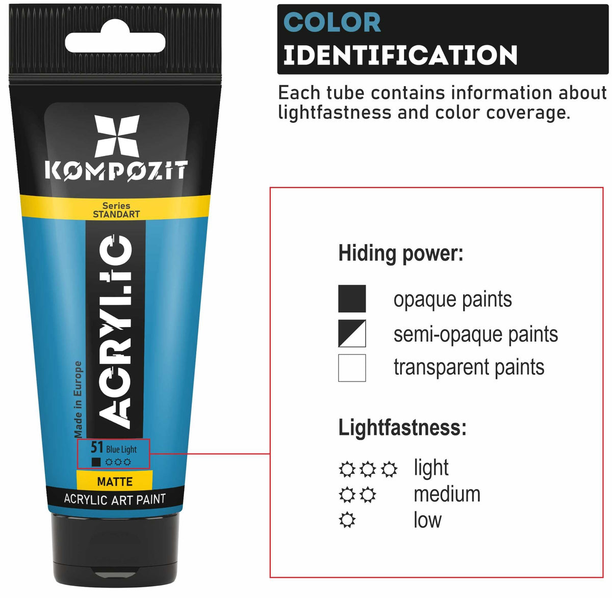 Акрилна боја STANDART Kompozit 75 ml
