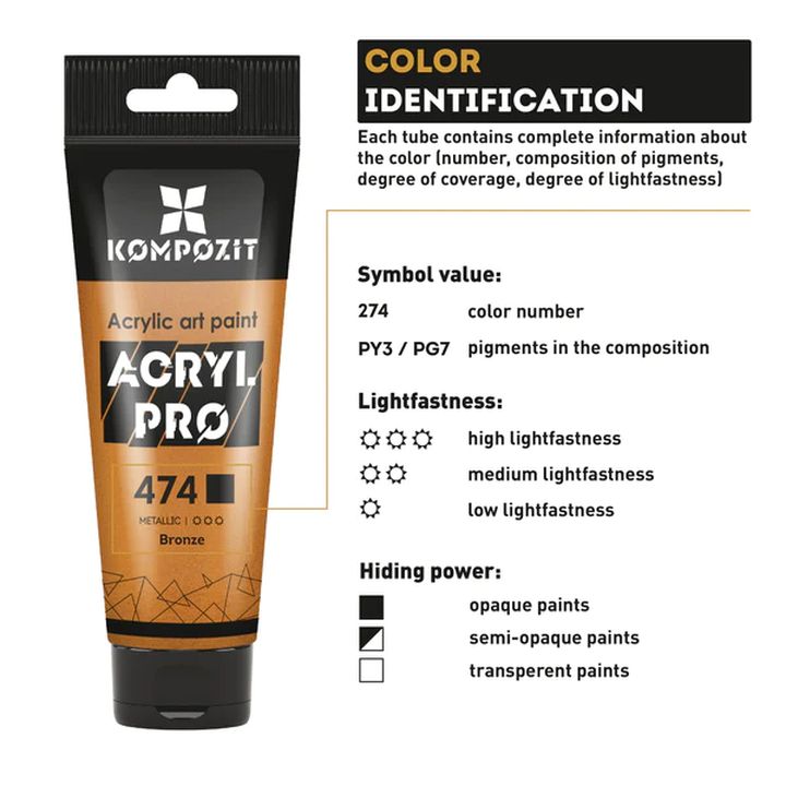 Метална акрилна боја ACRYL PRO ART Composite 75 ml - 17