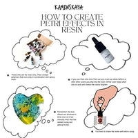 Мини сет PETRI INKS KAMENSKAYA за смола 13 x 5 ml - 5