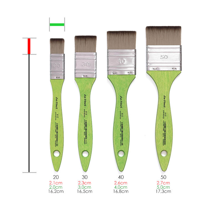 Mottler четка Fit Synthetics 5073 - da Vinci - 3