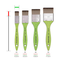 Mottler четка Fit Synthetics 5073 - da Vinci - 3
