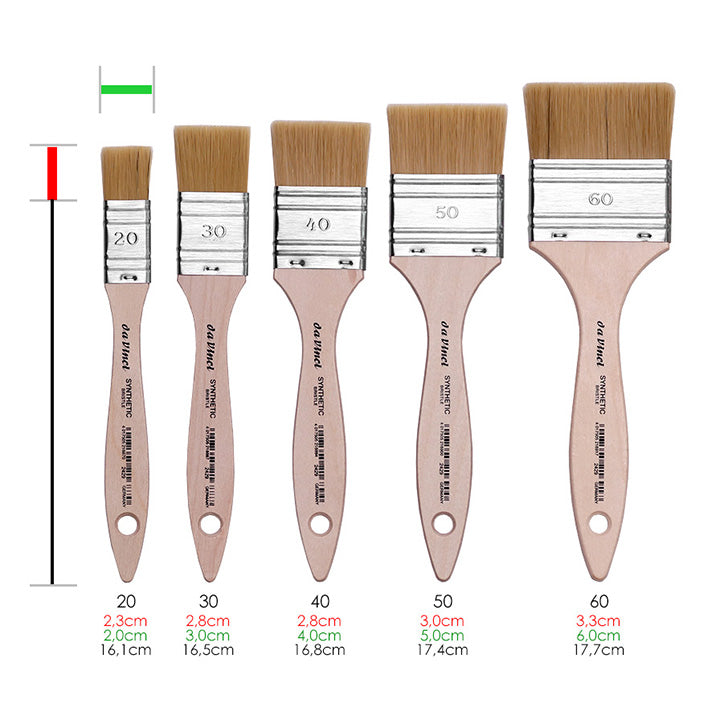 Mottler четка Synthetic Bristle 2429 - da Vinci - 5