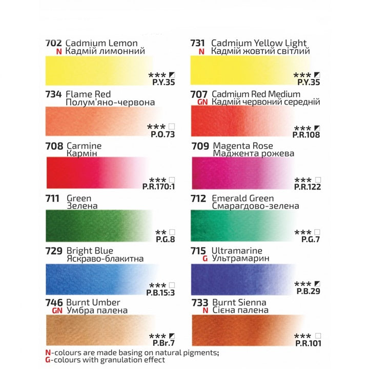 ROSA Gallery Монопигментирани Акварелни бои 12x2,5 ml - 4