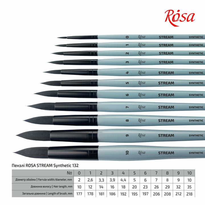 ROSA STREAM 132 Синтетичка тркалезна четка - 5