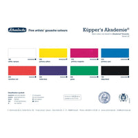 Сет основни гваш бои Schmincke AKADEMIE 8 x 60 ml - 1
