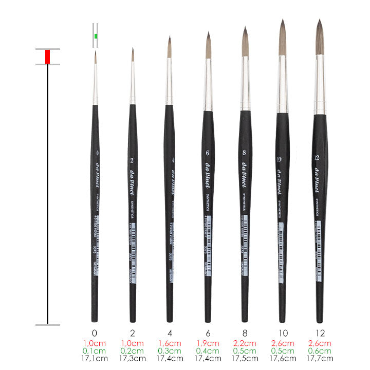 Тркалезна четка Synthetics 3373 - da Vinci - 3